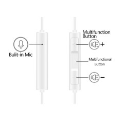 Kit main libres écouteurs usb Type-C