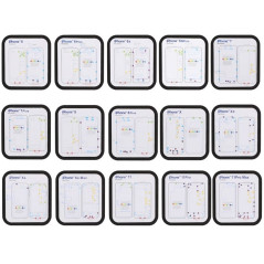Guide magnétique de réparation iPhone