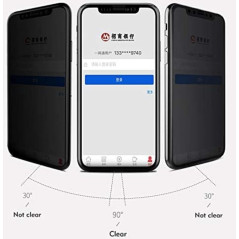 Verre trempé anti espion iPhone XR, iPhone 11