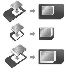  Lot 3 Adaptateurs Sim, micro sim et nano sim - accessoire 