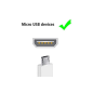 Câble micro USB de 1m