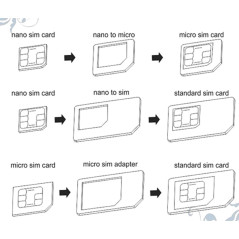  Lot 3 Adaptateurs Sim, micro sim et nano sim - accessoire 