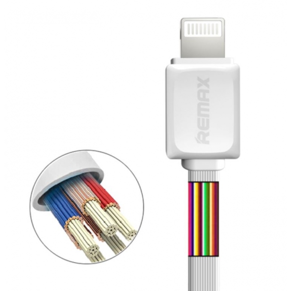 https://cpix.fr/store/11641-thickbox_default/cable-lightning-rapide-fast-charge-data-iphone-ipad.jpg